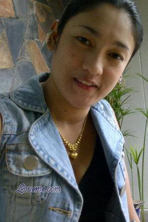 Thailand women