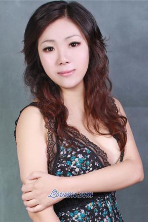 187661 - Xue Age: 48 - China