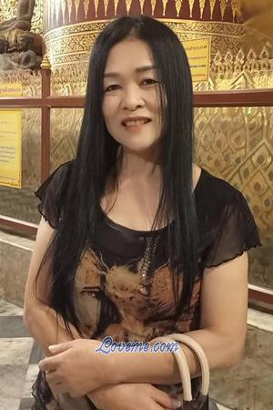 194882 - Thiphakorn (Bright) Age: 58 - Thailand