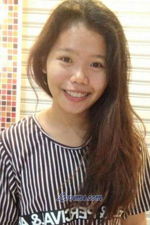 201163 - Anchisa Age: 25 - Thailand