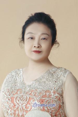 208675 - Limin Age: 59 - China