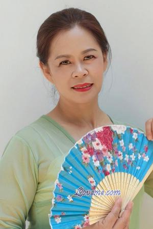 Ladies of Chongqing